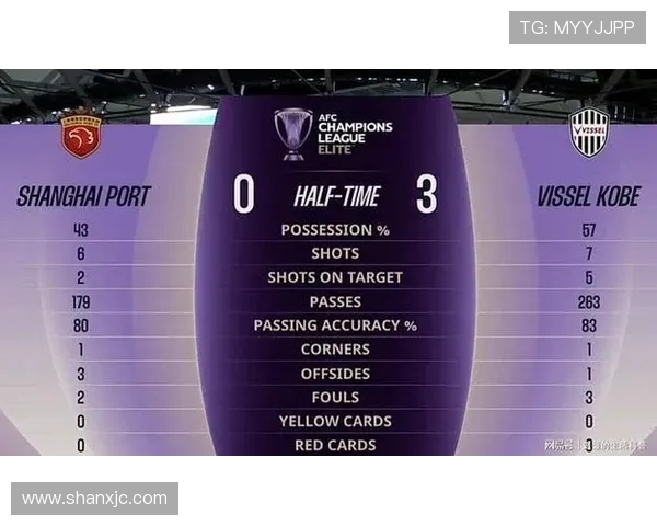 亚冠最新比赛比分实时更新全场战况分析