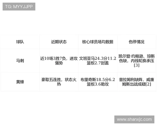 深度解读最新NBA焦点之战以及多位明星球员赛场风云精彩评论