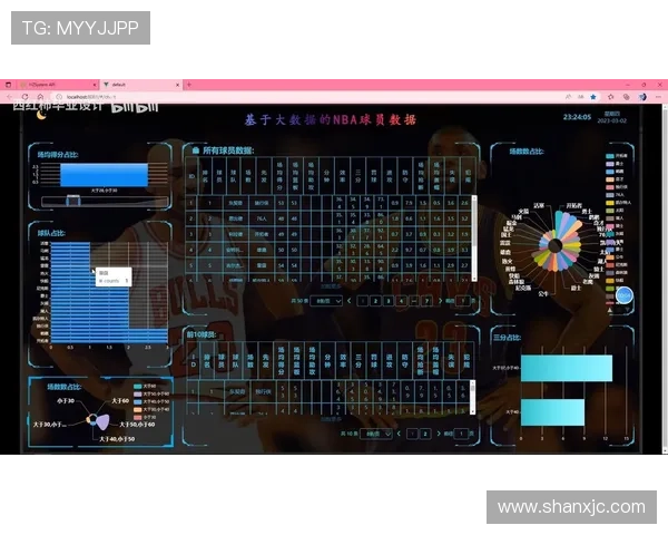 NBA赛事资讯中心最新动态 赛事回顾分析 球员表现数据全解析